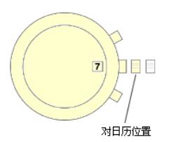 西铁城光动能手表说明书与图解